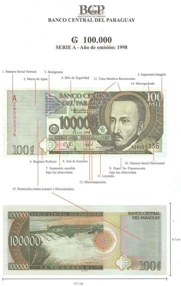 PRINCIPALES CARACTERÍSTICAS DE LOS BILLETES - AÑOS DE EMISIÓN: 1998 – 2002 – 2003 (FUENTE: BANCO CENTRAL DEL PARAGUAY)